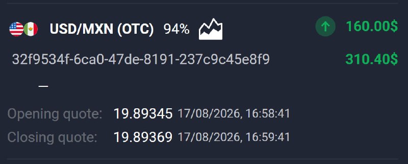 🔥AVIATOR CHANNEL🔥: 📊 USD/MXN (OTC) 🕘 1 MINUTES 💵 Use 160 from balance ➡️ CLICK HERE AND REGISTER✅ TRADE CLOSED IN PROFIT!💵 BALANCE: $500,10