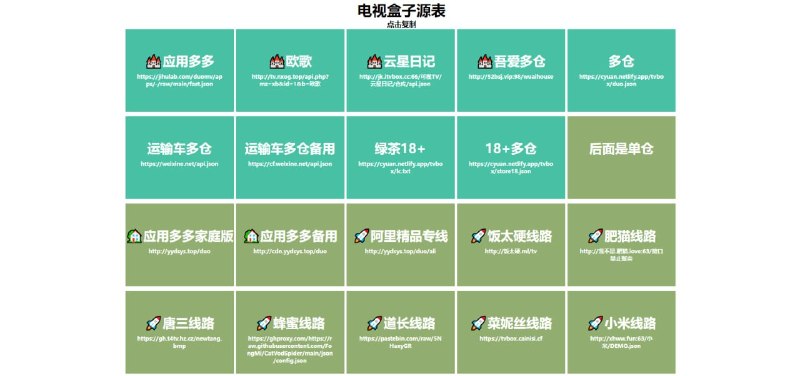 #TV #源 电视盒子源表 电视盒子播放源收集列表，涵盖多仓和单仓线路，如欧歌、应用多多、吾爱多仓、饭太硬、肥猫、蜂蜜、小苹果、月光宝盒等，支持一键复制，输入到所有基于 TVBox 实现的电视应用中都可以进行播放，常看电视的可以看一下