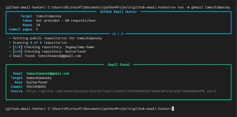 🍭 #开源工具 #GitHub辅助🏵 Github-email-hunter - 获取GitHub用户公开邮箱🍥 简介