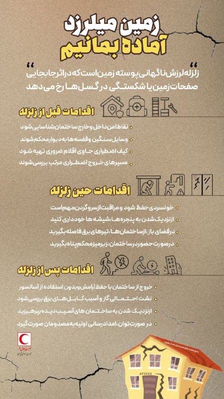 همشهری: 📷 حین و بعد از زلزله چه باید کرد؟@HamshahriNews