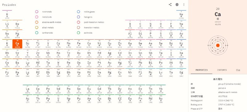 #元素周期表 #化学 Periodex 在线元素周期表浏览工具，只需将鼠标悬停在任意元素上，右侧信息面板即显示该元素的名称、符号、原子序数、原子质量、电子排布等详细数据，点击元素则锁定信息面板，再次点击可解除锁定，支持多语言版本，包括简体中文，完全免费，无需注册
