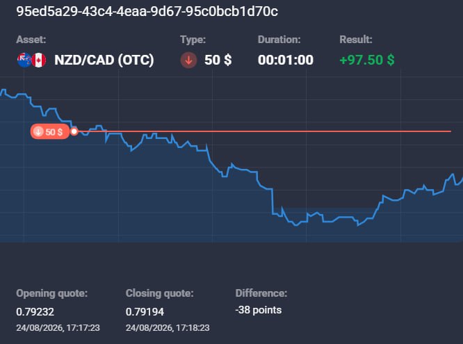 🔥AVIATOR CHANNEL🔥: 👑👑👑👑👑👑👑👑 VIP SIGNAL COMING UP! JUST COPY AND EARN FAST MONEY — ON THE WAY! 👇👇👇✅Go ➡ REGISTER HERE ⬅✅ Write me after regi