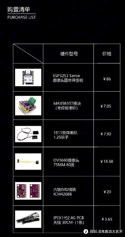 这可真是科技改变生活了！这可真是科技改变生活了！