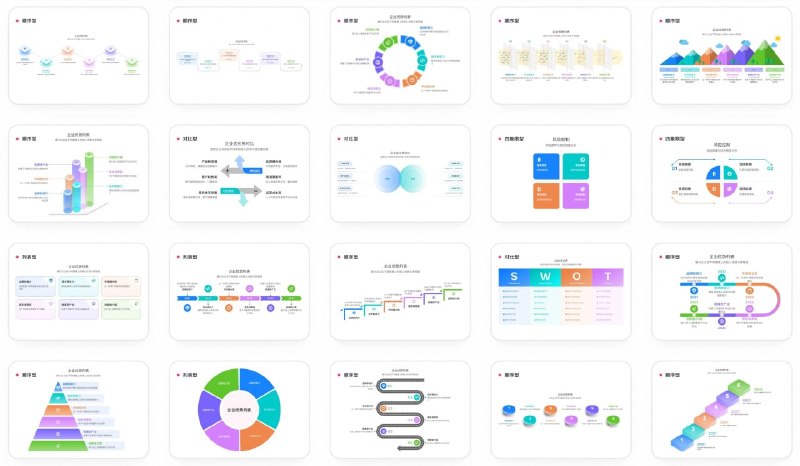 🍭 #数据可视化 #图形渲染 #前端工具🏵 Infographic - 新一代声明式可视化引擎🍥 简介