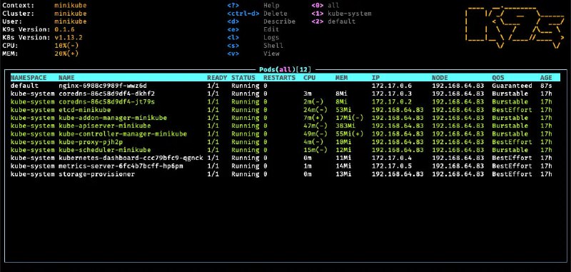 🗣  赚钱项目  |  助力我们  👈🏵  #程序 |  K9s - 优雅地管理 Kubernetes 集群的终端 UI🍥 简介