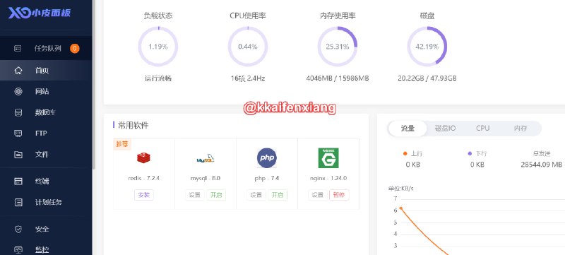 🆔  软件名称：小皮面板⭐️  软件功能：服务器环境配置➡️  支持平台：#Linux📁  软件简介：一款集成化的服务器环境配置软件，提供简单便捷的PHP开发和生产环境配置