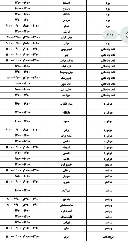 کلاغ اورامانات: #اطلاعیه/ قطع برق در شهرستان های اورامانات فردا #چهارشنبه 4 شهریورماه ۱۴۰۵ڪلاغ اورامانات @ghallaw