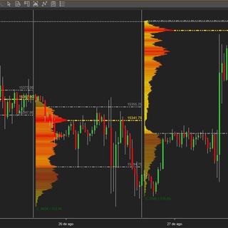 Ninjatrader 8 Crack free Telegram Group Link