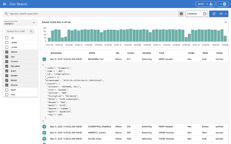 🗣  京东免费云主机 👈🏵  ZincSearch - 轻量级全文搜索引擎🍥 简介