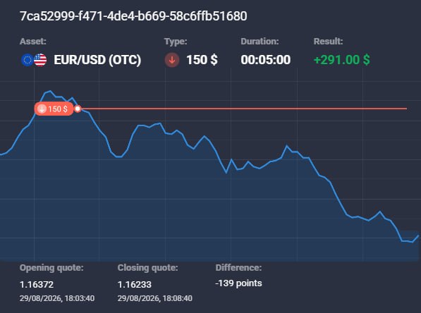 Trading Quotex Signals: ✅ TRADE CLOSED IN PROFIT! 💵 BALANCE: $367,20 👉 CLICK HERE AND REGISTER👑👑👑👑👑👑 SAW THAT LAST VIP SIGNAL HIT? STRAIGHT IN T
