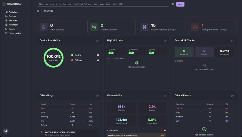 🍭 #分布式 #网络监控🏵 ServiceRadar - 分布式网络监控🍥 简介