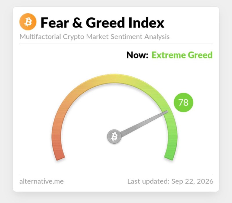 Image from a post by Day Trading