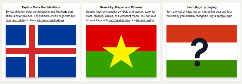 🆔 网站名称:FlagLookup