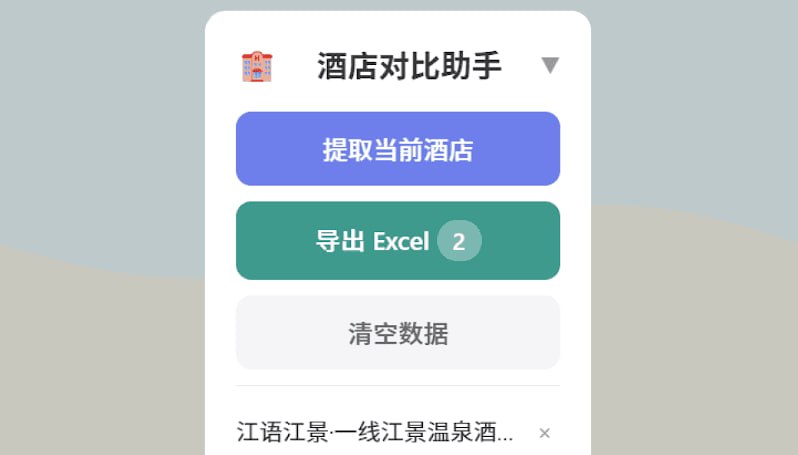 #酒店 #对比 #插件 #开源 携程酒店对比助手 携程多酒店房型参数横向对比工具，可从酒店详情页提取酒店名称、评分、评论数、差评率，以及房间名称、面积、窗户、床型、吸烟信息等数据，支持同时对比多家酒店，并一键导出 Excel 表格，适合经常出差和旅行的用户，免费开源，提供油猴脚本和浏览器插件两种方式使用
