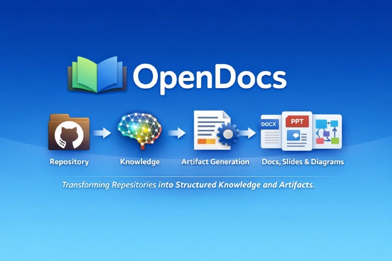 🍭 #文档工具 #开发者工具 #自动化🏵 OpenDocs - 代码库转文档生成器🍥 简介