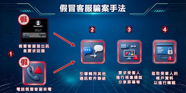 原帖相关配图 8/9；来源：https://t.me/mrcgfl/23747（原相册第9张）。仅为频道转述材料，非本站独立核实证据。