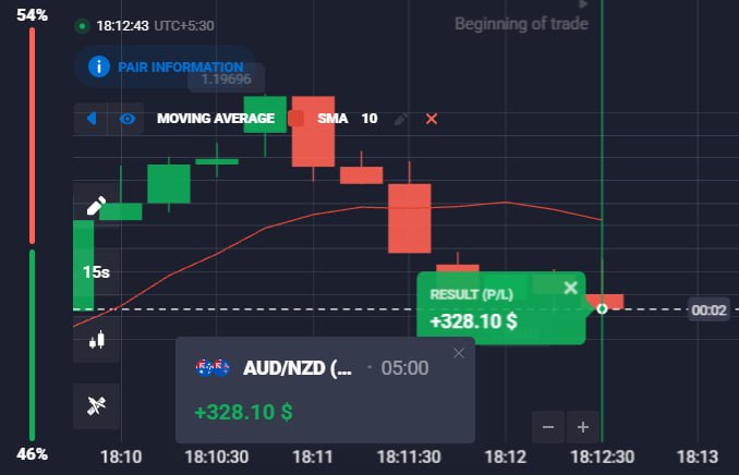 🔥AVIATOR CHANNEL🔥: ✅ TRADE CLOSED IN PROFIT! 💵 BALANCE: $641,10 👉 CLICK HERE AND REGISTER👑👑👑👑👑👑 DID YOU CATCH THAT SIGNAL?THERE ARE TONS LI