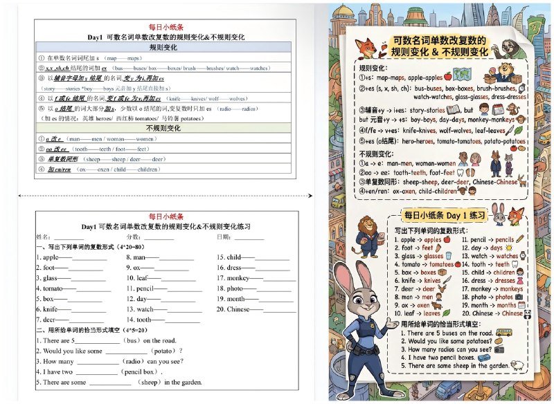 提示词：将附件的内容生成一张以疯狂动物城为背景，背景上内容先用白色纸叠加，中间白纸铺设90%比例，白纸最上面输出内容