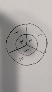 来做个脑保健操：图中标靶，小圆半径5，大圆半径10，不同块的分值如图，假如投两支飞镖都没有脱靶，总分为奇数的概率是多少（不考虑技术，概率=面积）？