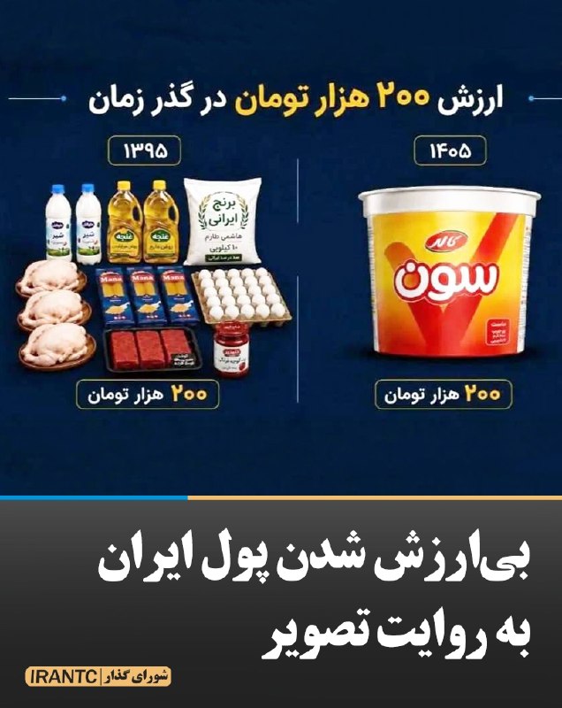 شورای مدیریت گذار: بی‌ارزش شدن پول ایران به روایت تصویر با پول یک ظرف ماست پرچرب امروز، ۱۰ سال پیش می‌شد خرج خورد و خوراک یک خانواده را برا