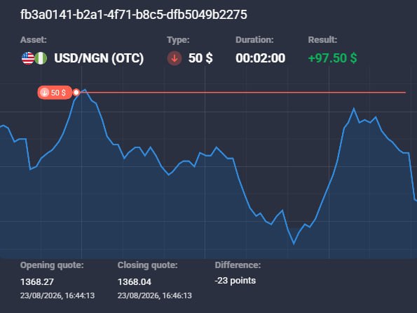 🔥AVIATOR CHANNEL🔥: 📈📈 SIGNAL BY SIGNAL, WE ARE MOVING STEADILY TOWARDS OUR GOAL!🔥 ARE YOU WITH US? ✔ Sign up here and top up $50 to be prep