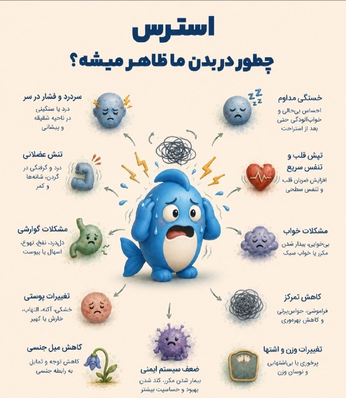 مرکز بهداشت کشوری: استرس چطور ایجاد میشه⁉️@Behdasht_iran