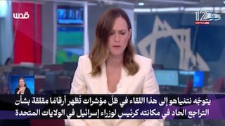 רשת חדשות ירושלים