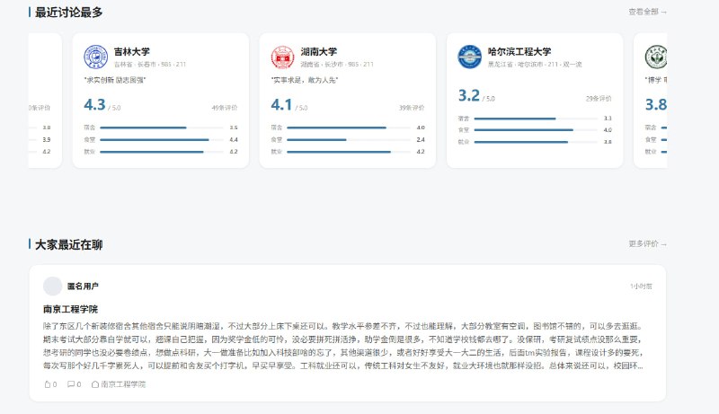 🆔 网站名称:神人高校网