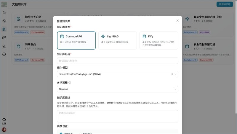🍭 #AI开发 #知识图谱🏵 Yuxi-Know - RAG知识图谱代理构建🍥 简介