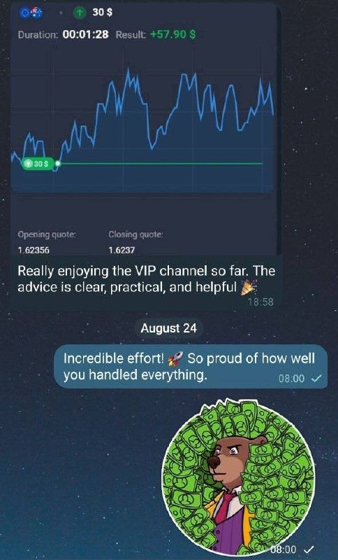 🔥AVIATOR CHANNEL🔥: ✅ FIRST SESSION DONE — STRONG RESULTS ALREADY!Great to see so many of you profiting and learning with today’s trades. Re