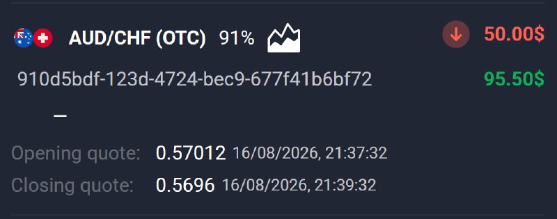 🔥AVIATOR CHANNEL🔥: 📊 AUD/CHF (OTC) 🕘 2 MINUTES 💵 Use 50 from balance ➡️ CLICK HERE AND REGISTER✅ TRADE CLOSED IN PROFIT!💵 BALANCE: $116,10👉