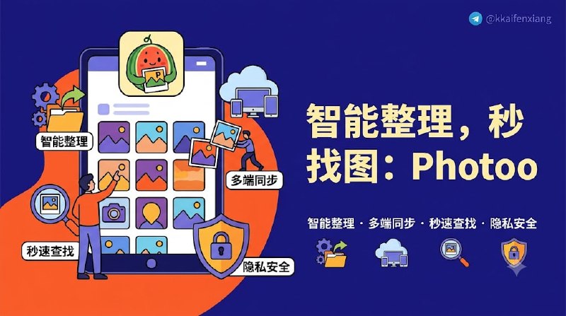 🆔 软件名称:photoo