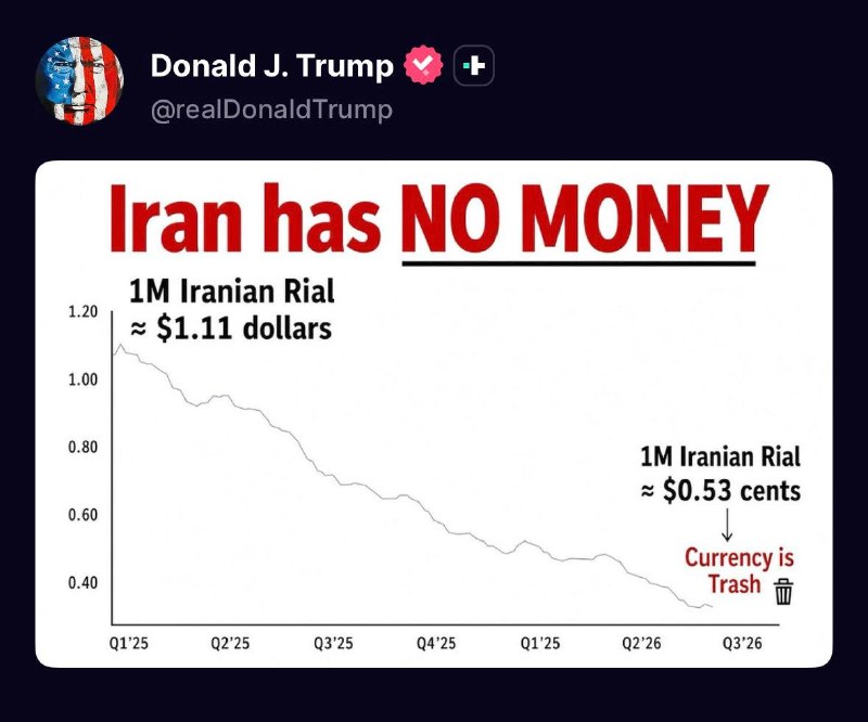 ️🇺🇸🇮🇷 נשיא ארה"ב טראמפ שיתף גרפיקה ב-TruthSocial על כלכלת איראן: