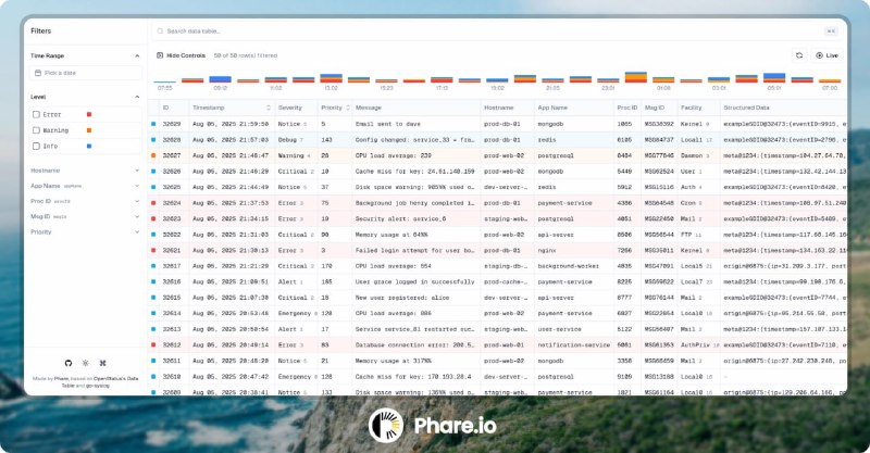 🍭 #日志工具 #系统管理🏵 Sloggo - 日志收集分析🍥 简介