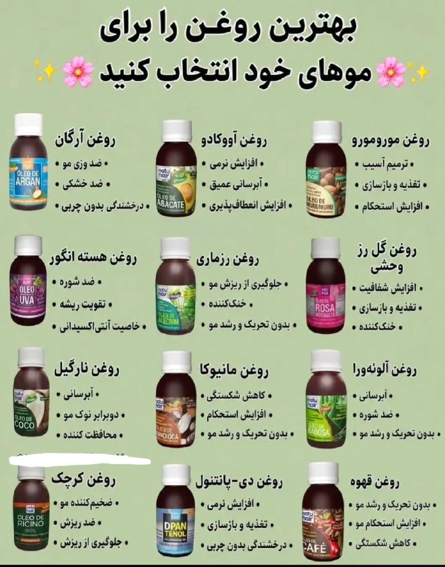 حوادث واقعی: بهترین روغن برای مو✅💢 @clipbad20 💢
