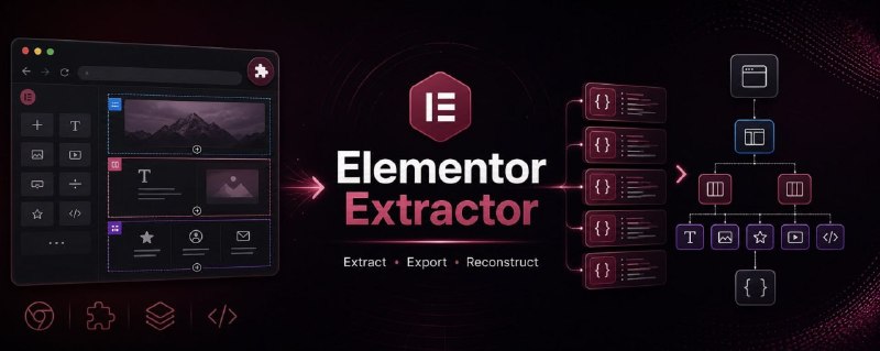 🍭 #Chrome插件 #WordPress工具 #开发辅助🏵 Elementor Extractor - 网页Elementor结构解析工具🍥 简介