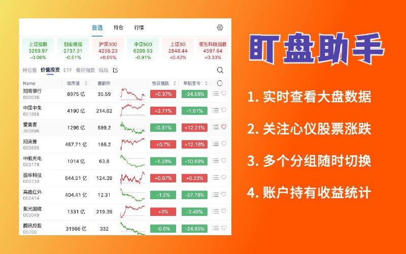 📈 爱盯盘 - 实时股票盯盘、基金助手插件▎插件平台