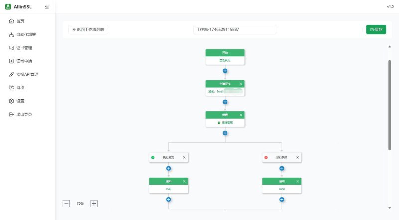🍃 All in SSL - SSL 证书全流程管理工具▎软件平台