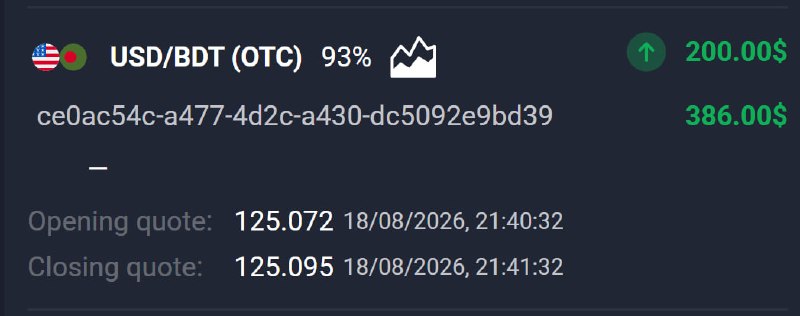 🔥AVIATOR CHANNEL🔥: 📊 USD/BDT (OTC) 🕘 1 MINUTES 💵 Use 200 from balance ➡️ CLICK HERE AND REGISTER✅ TRADE CLOSED IN PROFIT!💵 BALANCE: $516,90