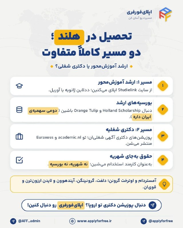 اپلایفورفری: 🧐 تحصیل در هلند؛ دو تا مسیر کاملاً متفاوت 🇳🇱✅ هلند برای ایرانیها یکی از بهترین مقصدهای اروپاست، چون تقریباً همهی رشته