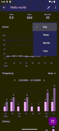 🍭 #习惯养成 #生产力工具 #自我提升🏵 Table Habit - 微习惯追踪管理🍥 简介