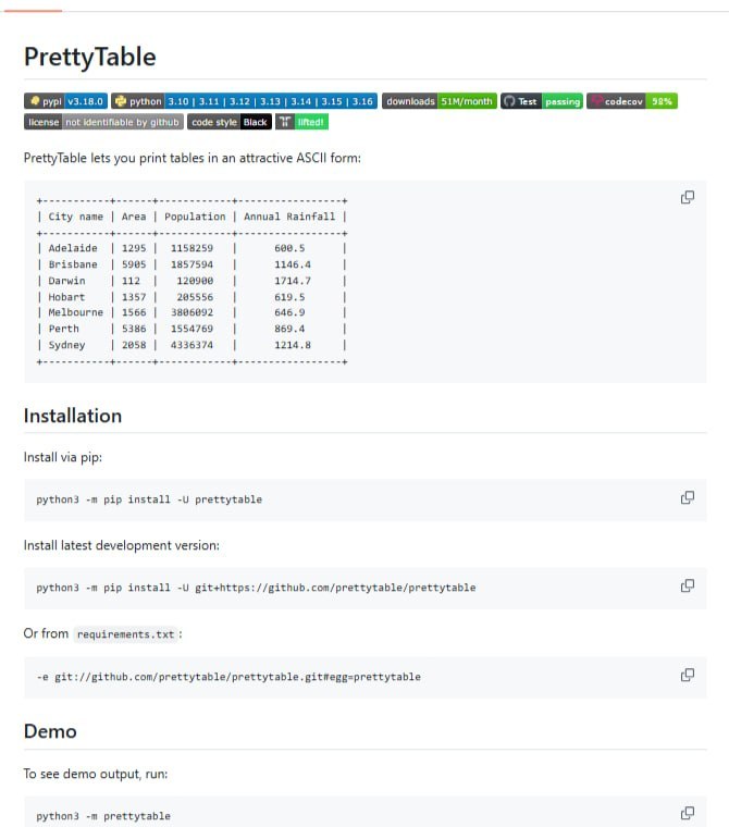 🍭 #Python库 #数据展示 #终端工具🏵 PrettyTable - 终端格式化输出表格数据🍥 简介