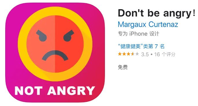 🎈 #影视 | Don't be angry！（影视伪装名）🎯  简介