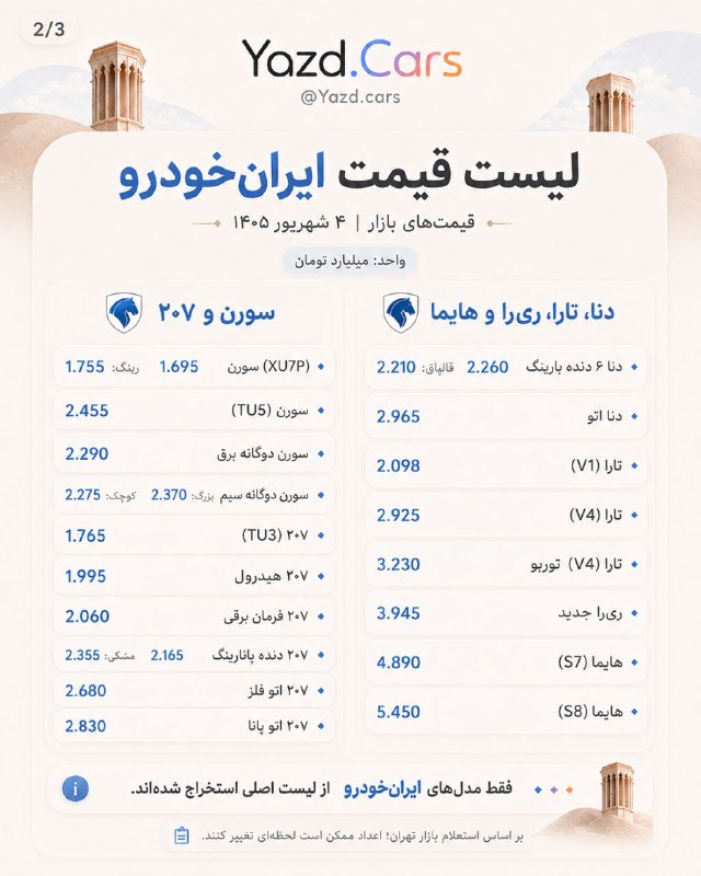 دورهمی یزدیها: آخرین قیمت خودروهای ایران خودرو و سایپا🆔 @Yazdiam | دورهمی یزدیهاآخرین قیمت خودروهای ایران خودرو و سایپا🆔 @Yazdiam | دور