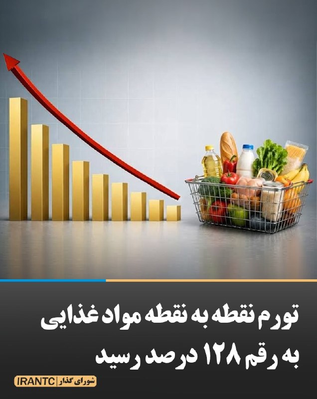 شورای مدیریت گذار: تورم نقطه به نقطه مواد غذایی به رقم ۱۲۸ درصد رسیدنرخ تورم نقطهای مواد غذایی به رقم ۱۲۸درصد رسیده و به این معنیه که قیمت