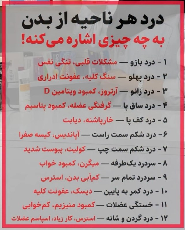 ✍ گلســـتان نوکنـــــده: درد هر ناحیه از بدن نشانه چیه⁉️