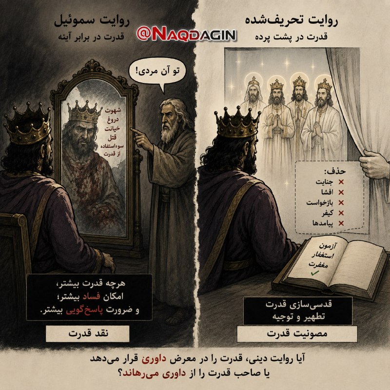نقدآگین: رسانه پست