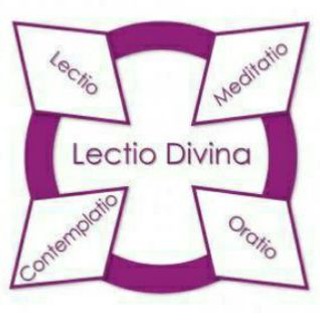 LEITURA ORANTE -Evangelho do Dia