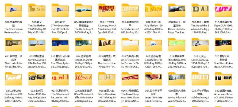 ▎☁️  IMDb Top250 电影蓝光合集IMDb Top250电影合集，内封国英双语