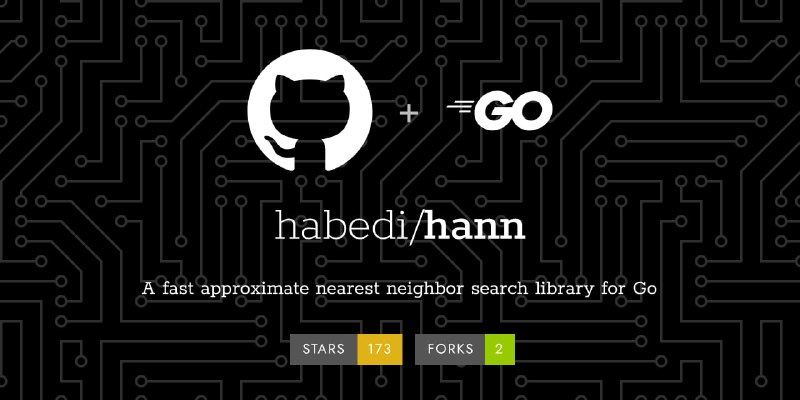 🗣  每日羊毛线报  👈🏵  Hann - Go语言高性能近似最近邻搜索库🍥 简介